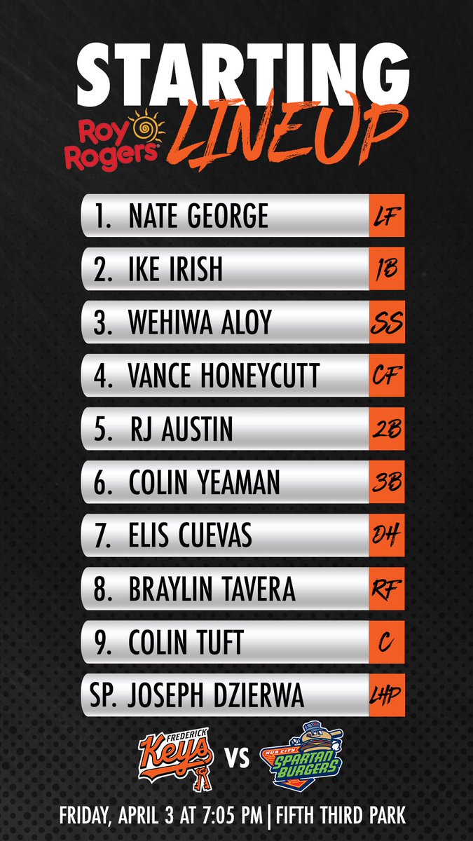 FrederickKeys's tweet photo. Here. We. Go. 

Follow along with us: 
🆚: Hub City 
⏰: 7:05 p.m.
📊: https://t.co/Y2g7C7VIBp
📻: https://t.co/Bt2CrQdYHt
📺: https://t.co/41KiYLLkkx

#Birdland https://t.co/RUNTXxHd95