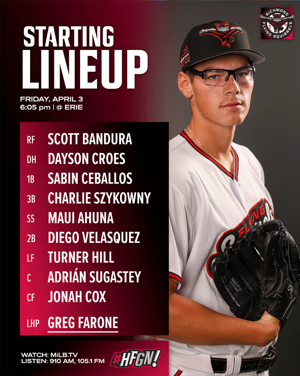 Richmond Flying Squirrels tweet media