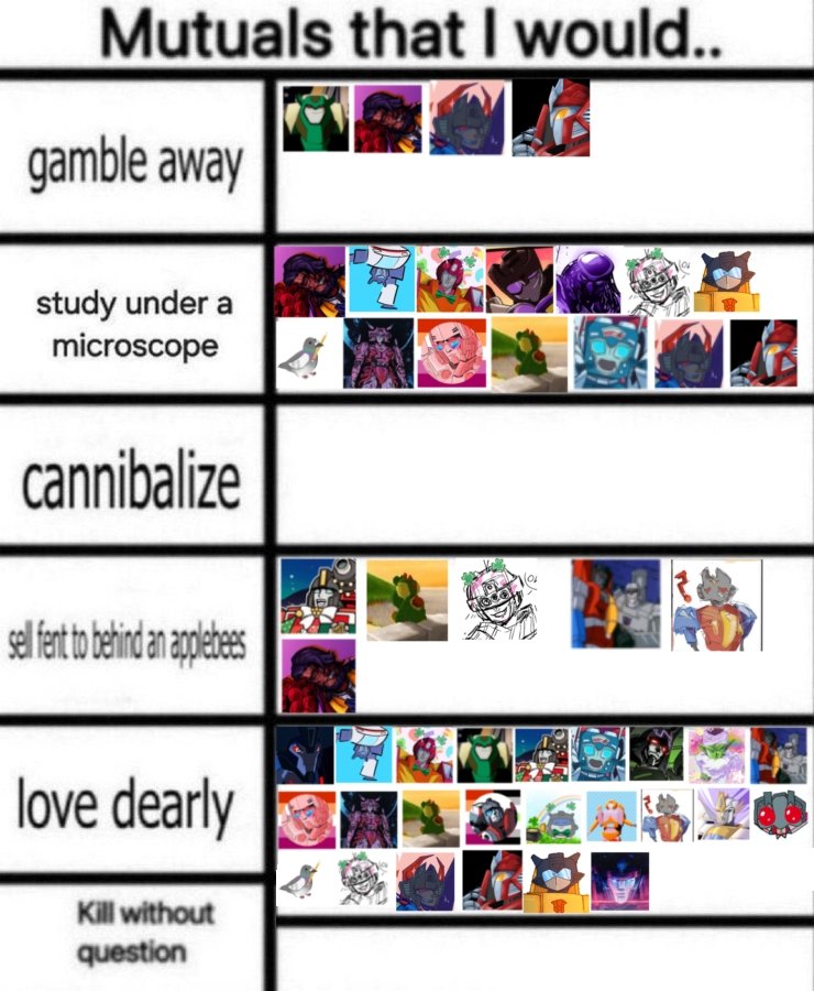 🟣lapomang | Galvatron #1 LOVER tweet media