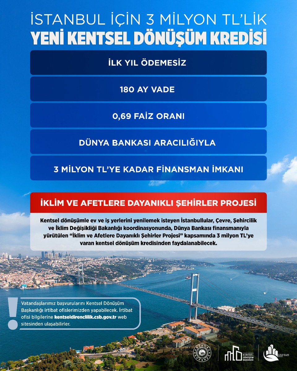 Erdemynss's tweet photo. 🔴İstanbul’da kentsel dönüşümde yeni finansman: 3 milyon TL + 0,69 faiz

📍Kritik soru ise şu:
Neden İstanbul ? Türkiye’nin  geri kalan vilayetleri İstanbul’dan daha mı iyi durumda?
@murat_kurum @TelliogluTahir @RTErdogan @simder58 https://t.co/bNOpHO49GQ