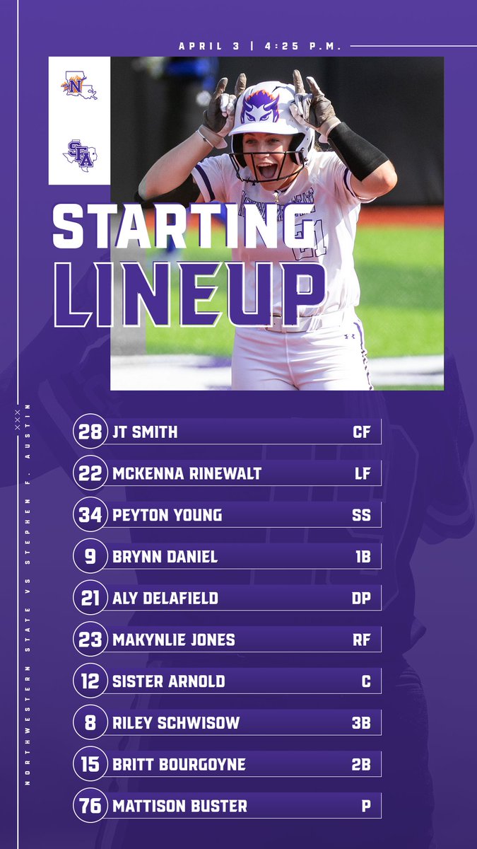 Let's get this one...and the series 🤘

📊 nsudemons.com/livestats

#ForkEm