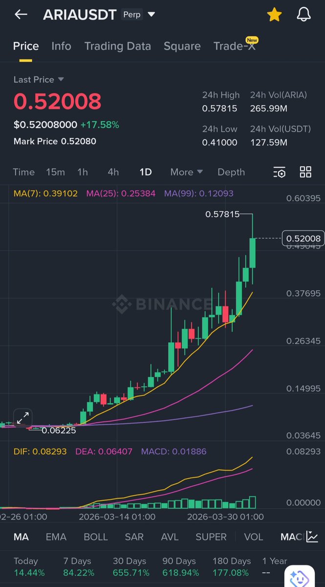 Julius Elum tweet media