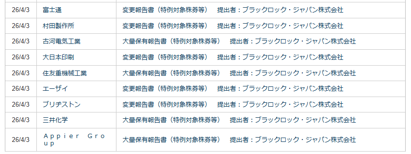 田口れん太 「カブ先生の銘柄選びの法則」 tweet media