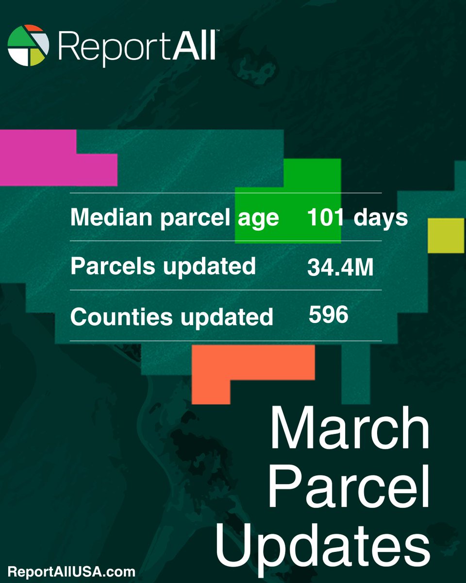 ReportAll USA tweet media