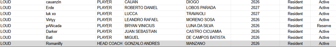 Fernando "nandoshow" Schwabe tweet media