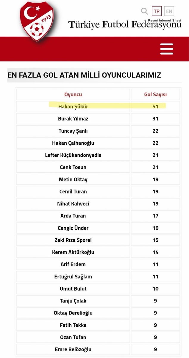 Cimbom Queen tweet media
