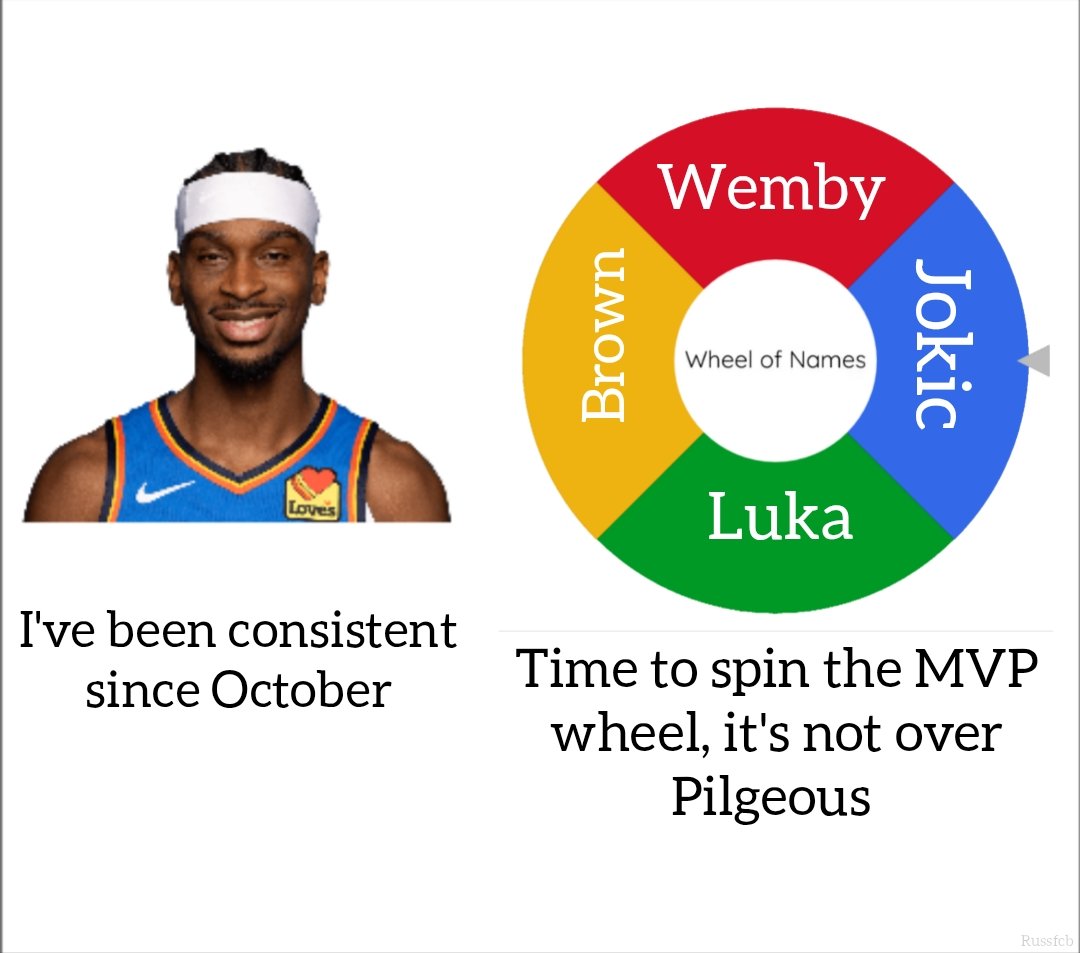 Russ' TD ⚡ tweet media