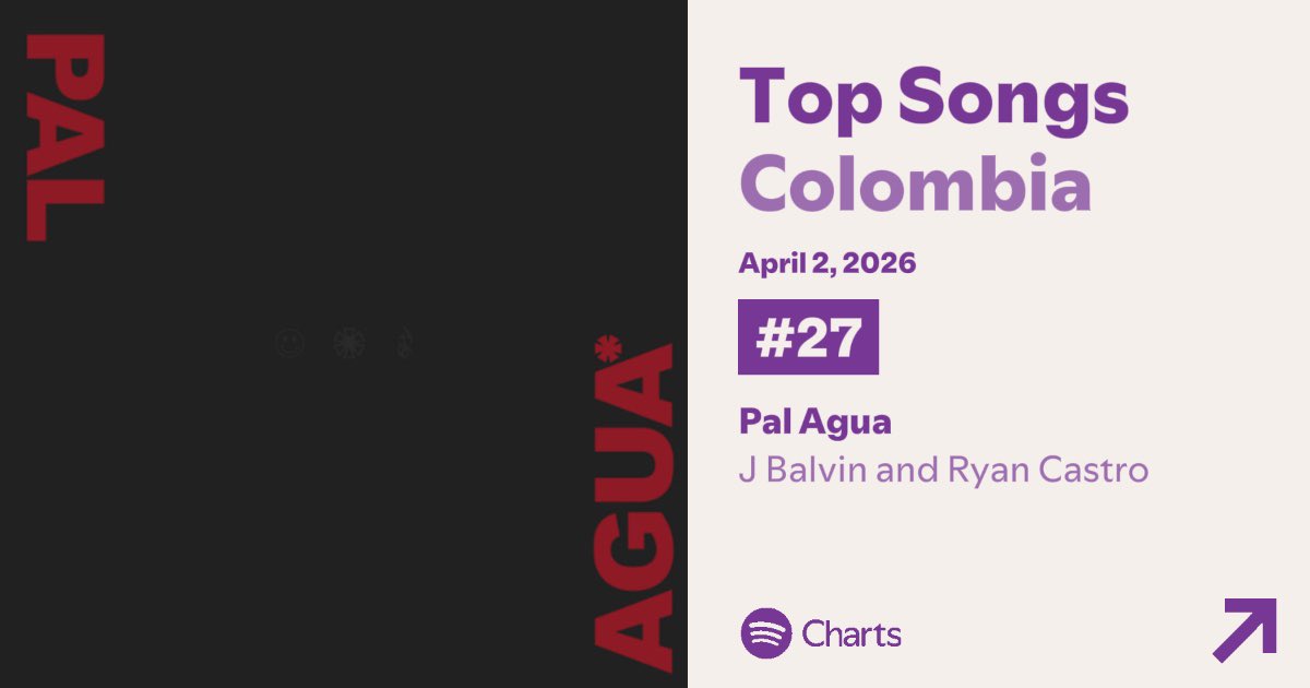 Ryan Castro Stats tweet media