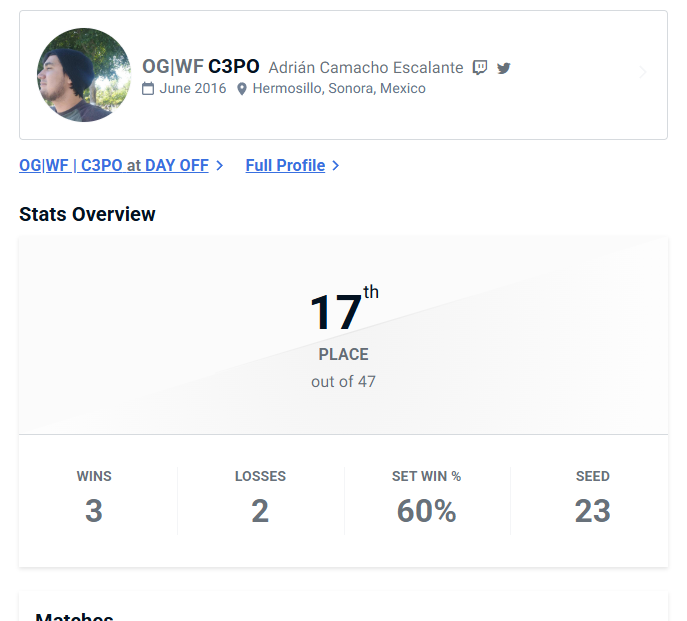 WF-OG | Cepo tweet media