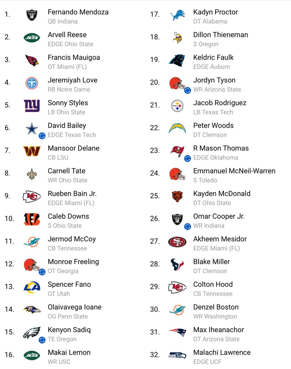 Jonah Tuls tweet media