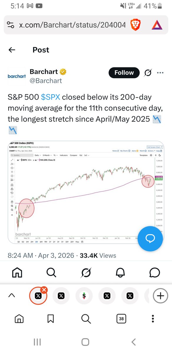 carbsarelife tweet media