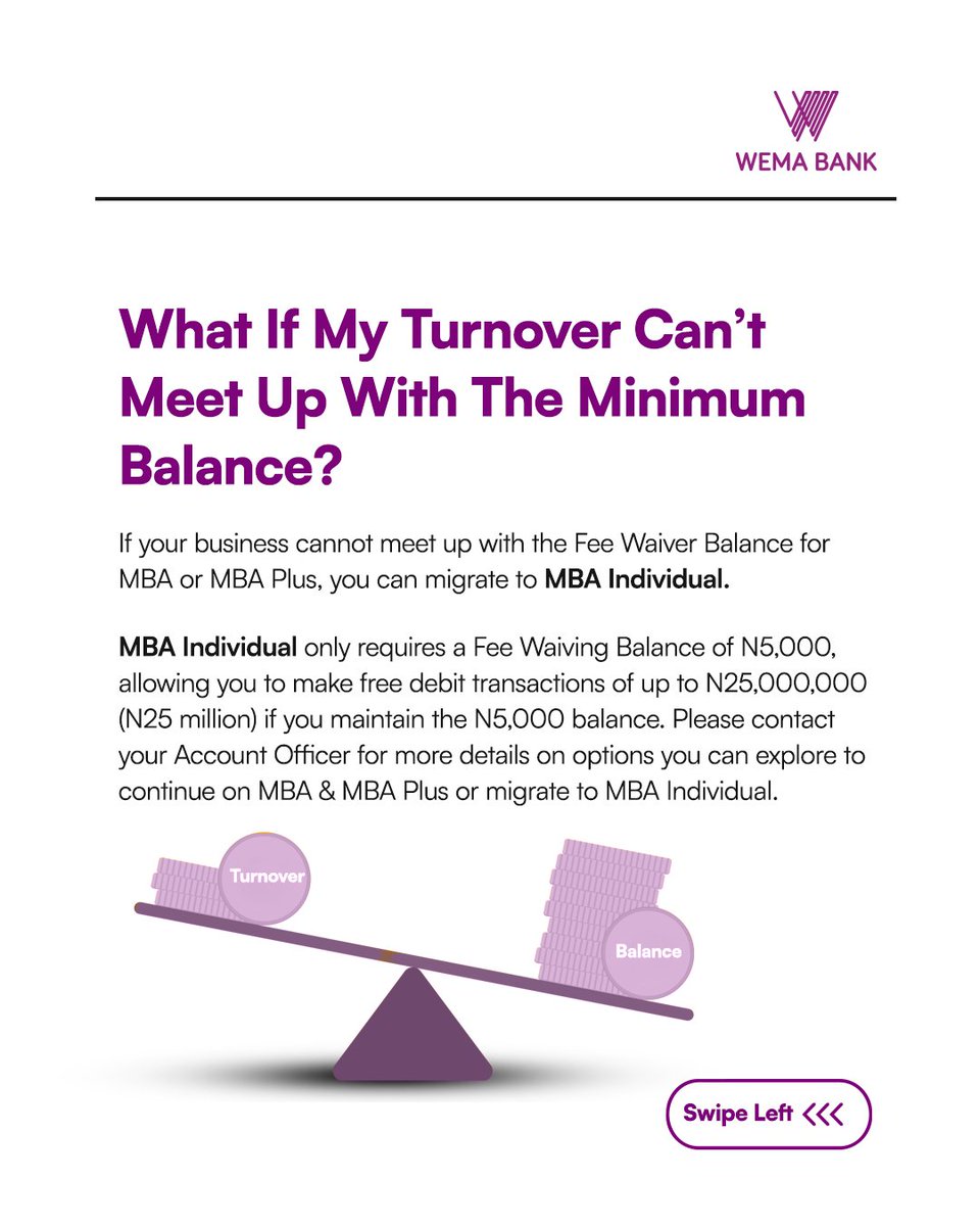 Wema Bank tweet media