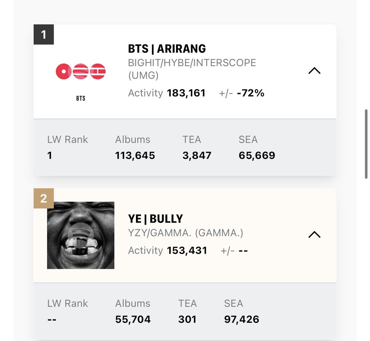 Ye Streams tweet media