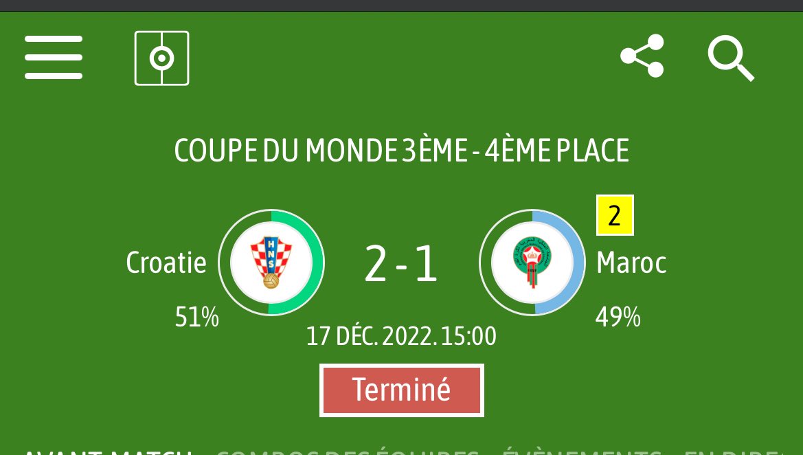 Champion d'Afrique⭐️🇸🇳⭐️ tweet media