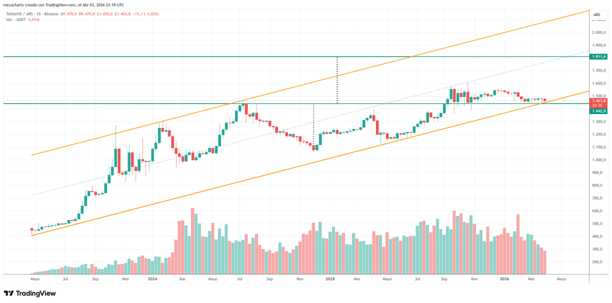 Daniel Lizenberg tweet media