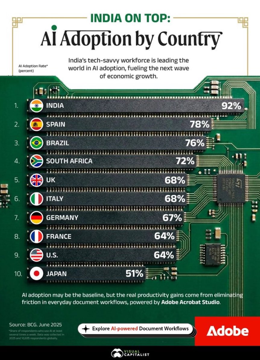 Vala Afshar tweet media