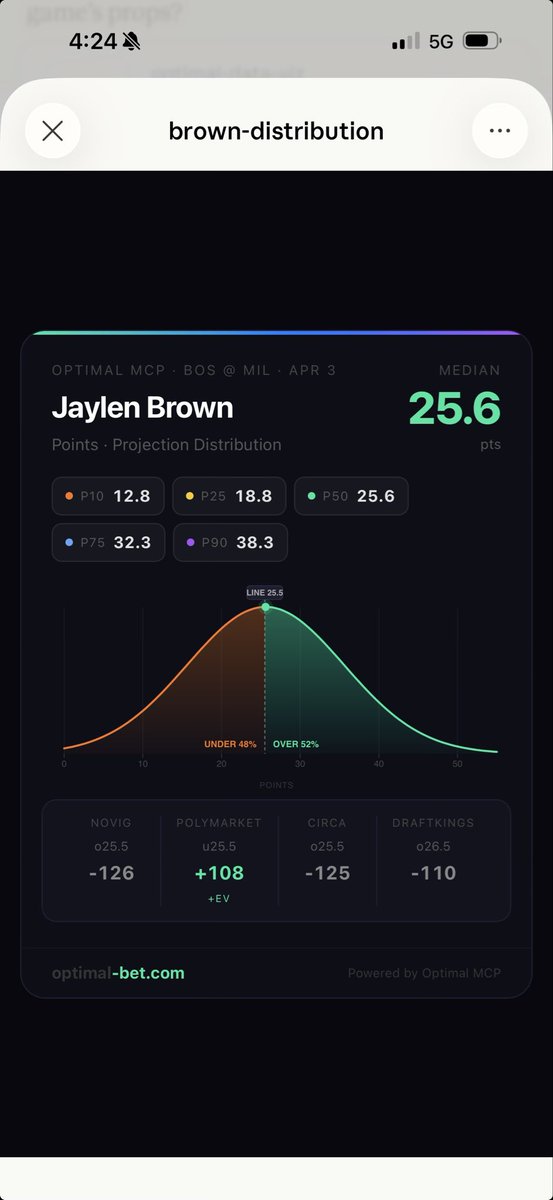 Optimal Bet tweet media