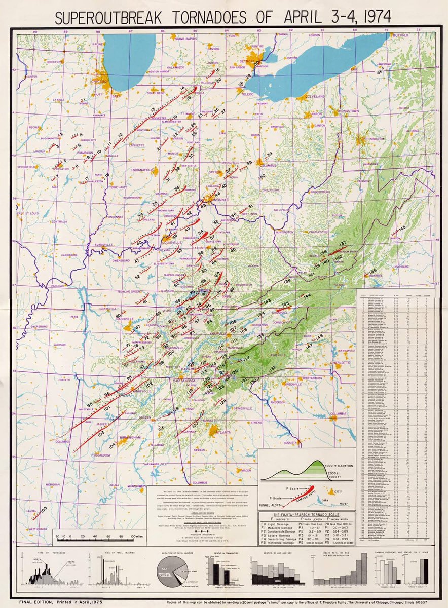 KY Climate Center tweet media