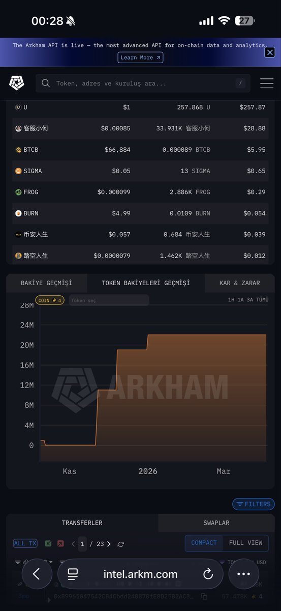 Bahattin tweet media