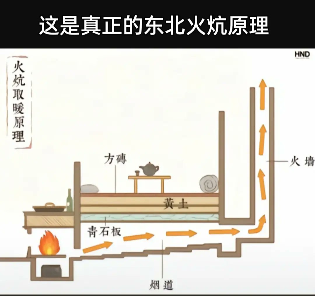 Nagy Sandors🇷🇺 tweet media