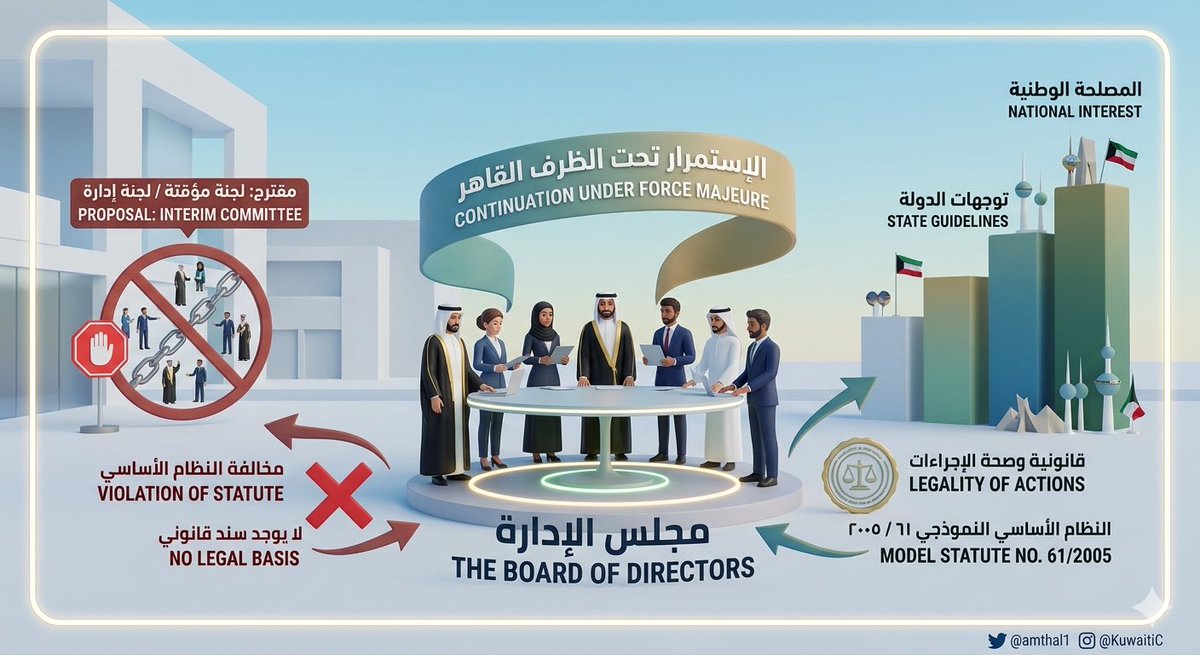 المحامي أحمد هذال tweet media