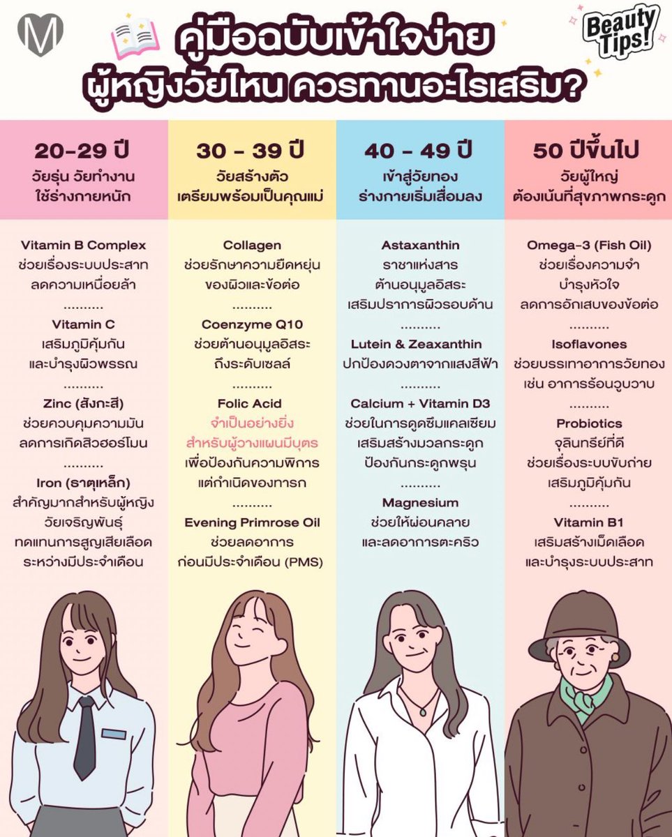 ช่างแม่ง🐰🏳️‍🌈 tweet media