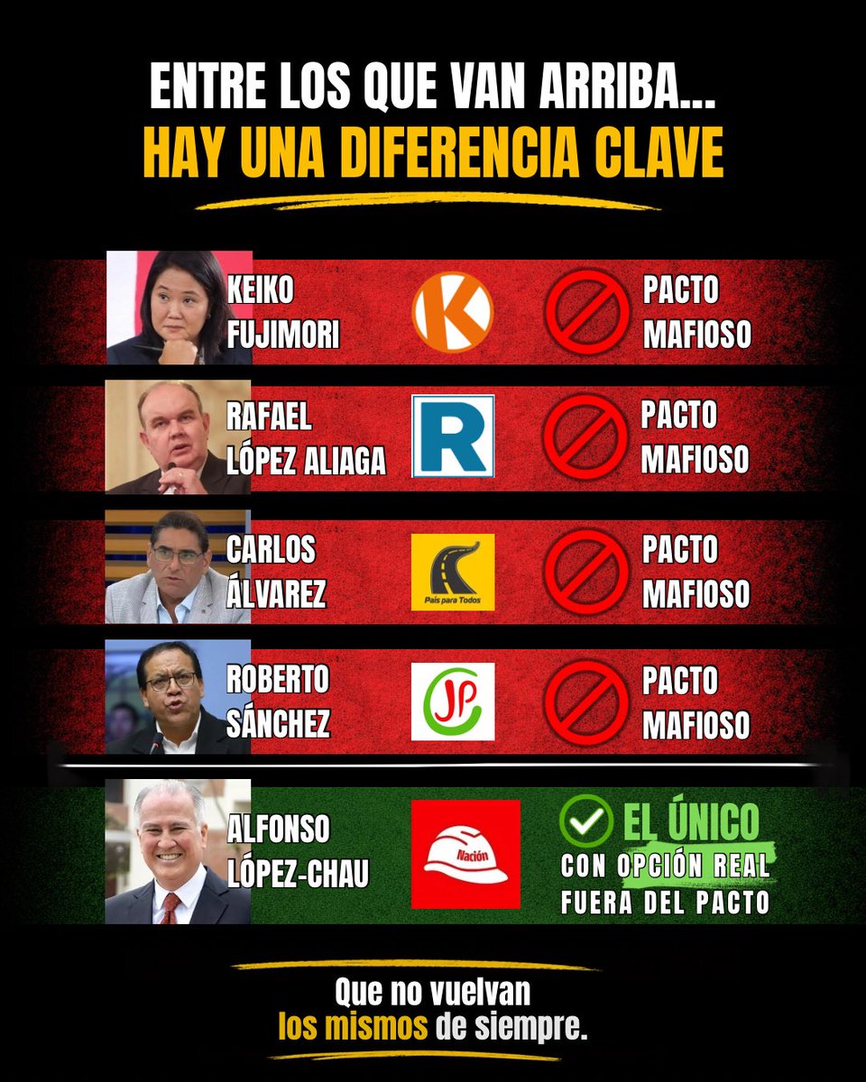 Renato Medina-Vassallo tweet media