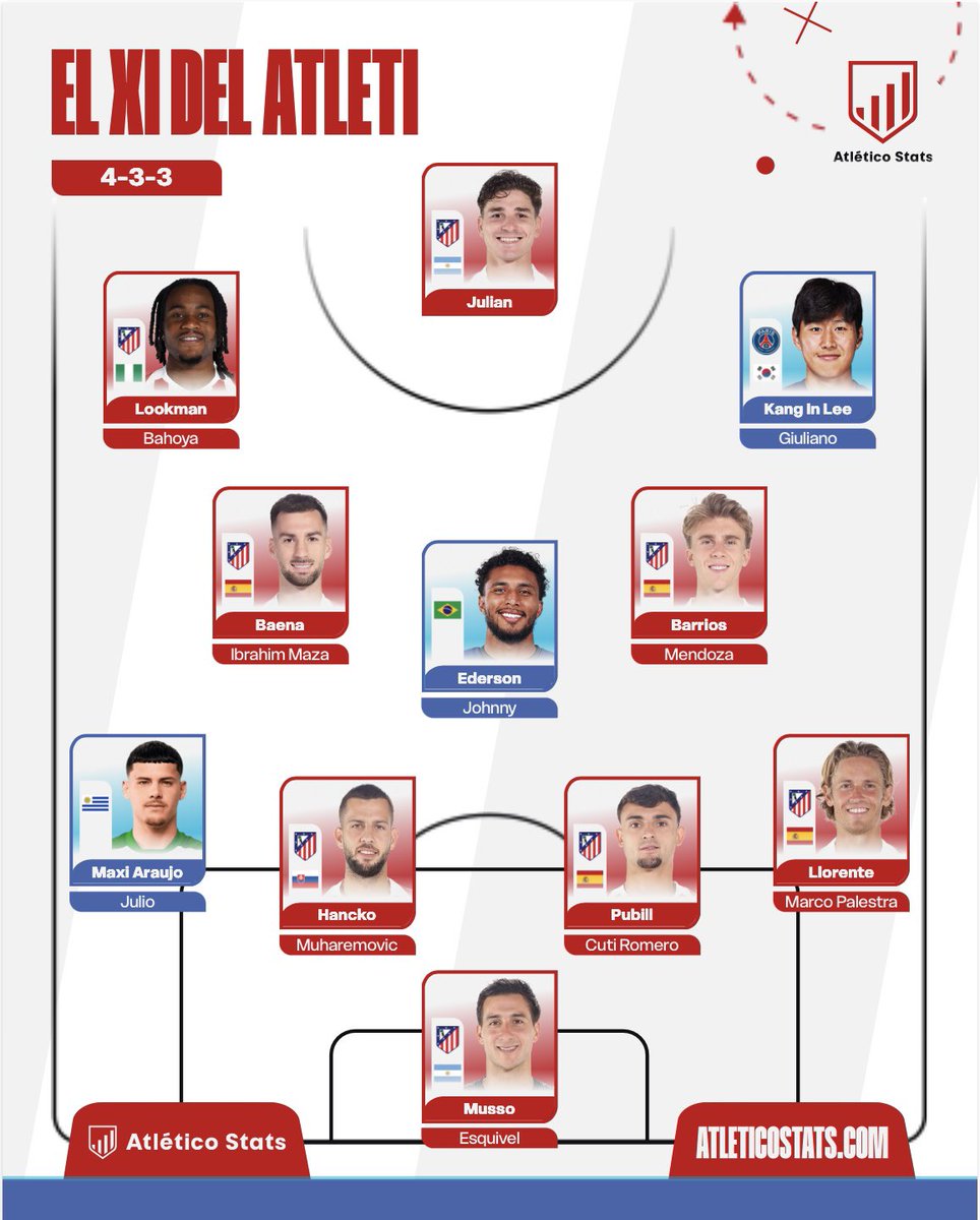 diegooatm_ tweet media