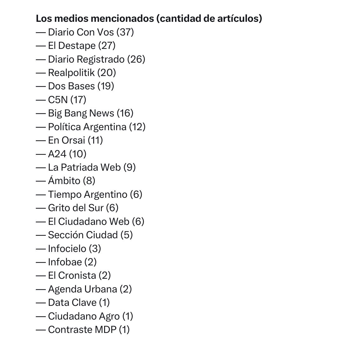 León Mileista 🦁 tweet media