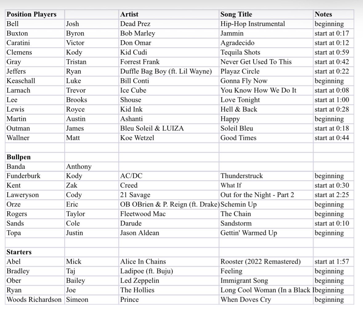 Dustin Morse tweet media