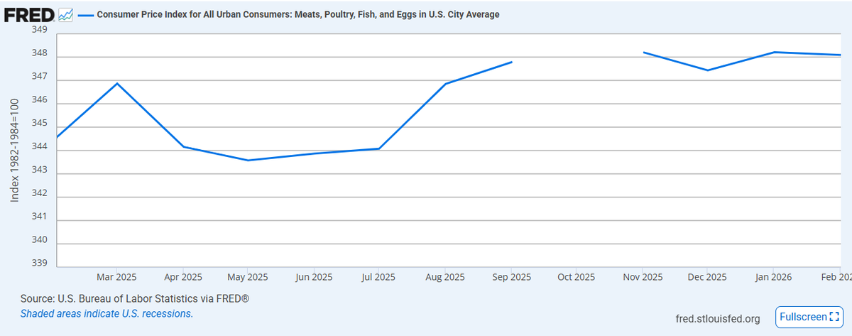 BonkDaCarnivore tweet media