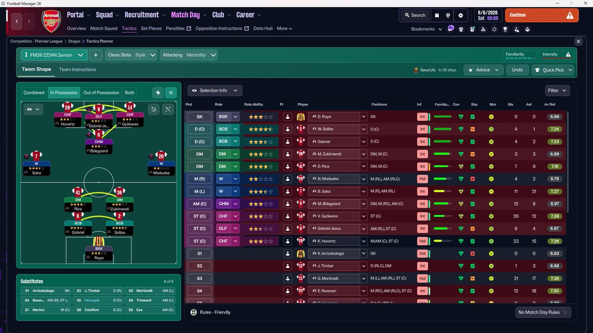 FMDelicious tweet media