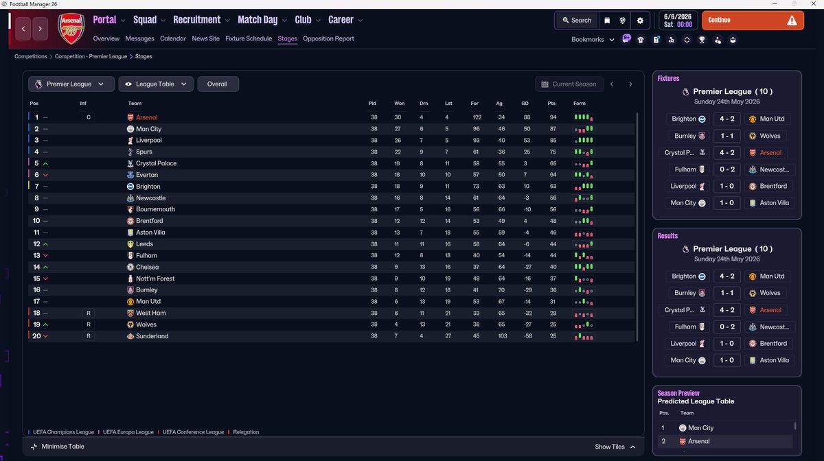 FMDelicious tweet media