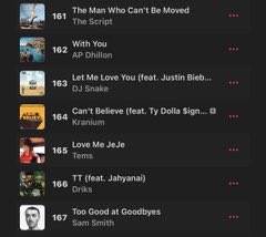 hammedolas21373's tweet photo. Kranium ft. Ty Dolla $ign &amp; WizKid — “Can’t Believe” re-enters the Apple Music Top Songs Chart in Papua New Guinea 🇵🇬 (#115 [RE]) and Fiji 🇫🇯 (#164 [RE]) 📊

#wizkid #kranium #tydollasign #Applemusic https://t.co/B9Gv2T7apk