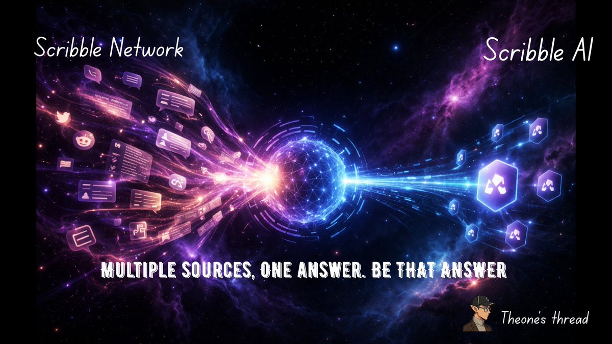 notnumbrtwo's tweet photo. We have come to the end of this thread but it doesn’t end here. 

If you want to learn more and get a deeper dive on Scribble AI check out my articles on Medium and/or substack  with the links below (I promise it’s going to be a great read 😌)
https://t.co/k2yPmHiJVY
https://t.co/ifStdi5sXu
You can also Follow the scribble account @scribble_fren and check out the amazing article pinned on their page 
And you can explore how this works in practice using the link below:
https://t.co/ysHbj5zVTS

Thank you so much 🙏💜