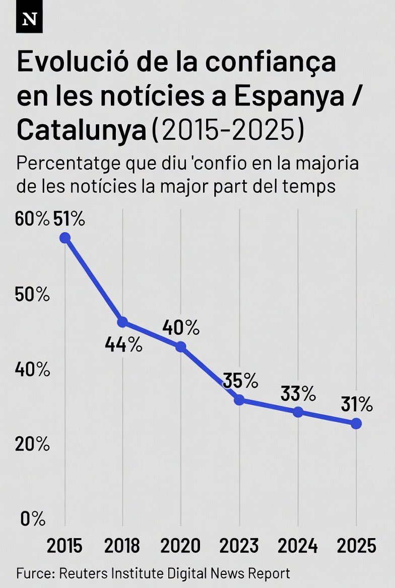 Sal Mallen tweet media