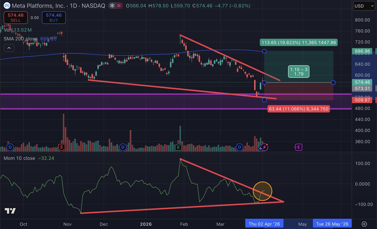 Zachary Markovich tweet media