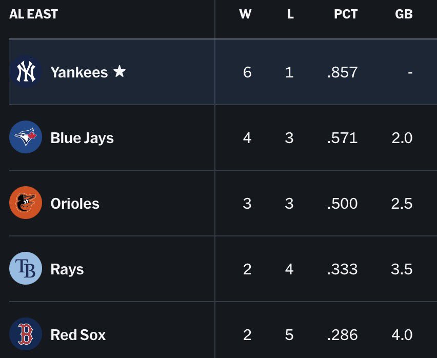 ColeIsKing tweet media