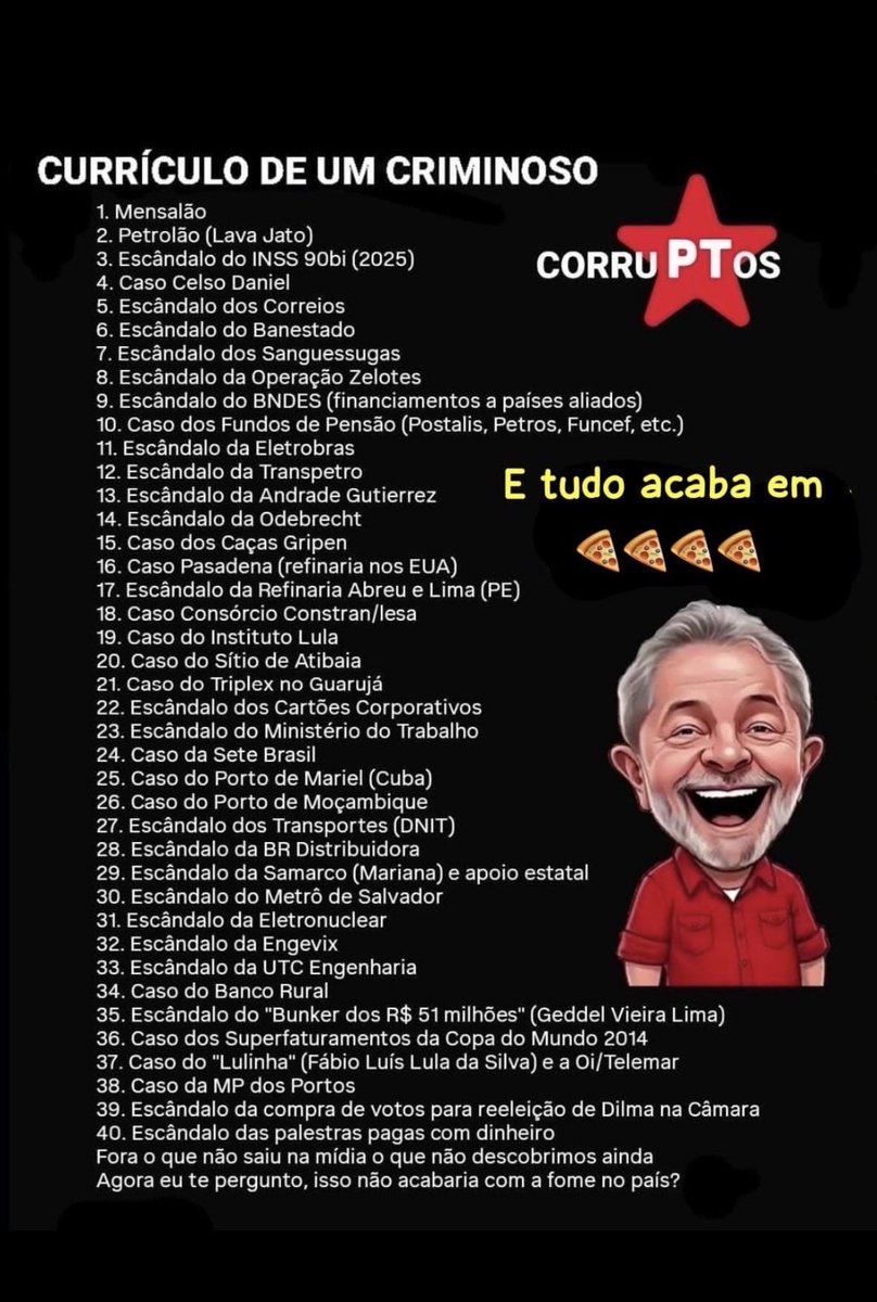 RogrioLeandro16's tweet photo. @GynMiguel Esse sim!!! 🫏 https://t.co/csSQLO9cEC