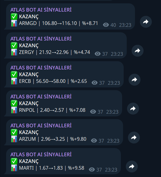 MoneyTrader tweet media