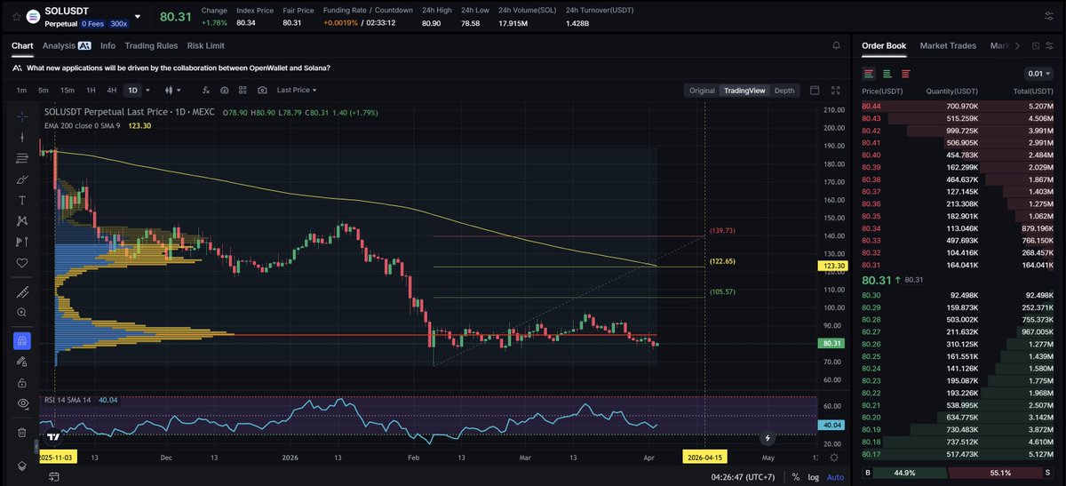 ScalpingX tweet media