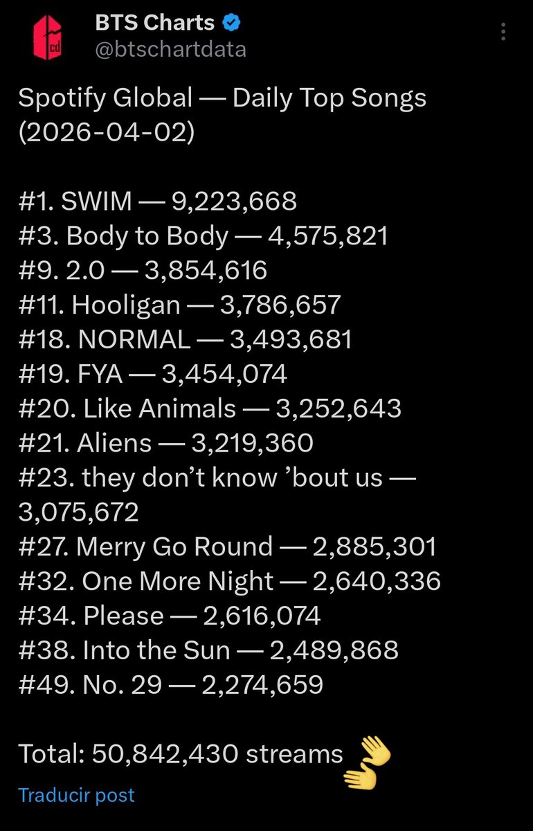 yuth verá a bts ★ tweet media