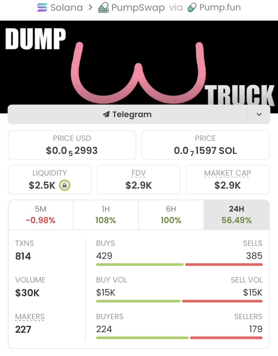 SOL Alpha Calls tweet media