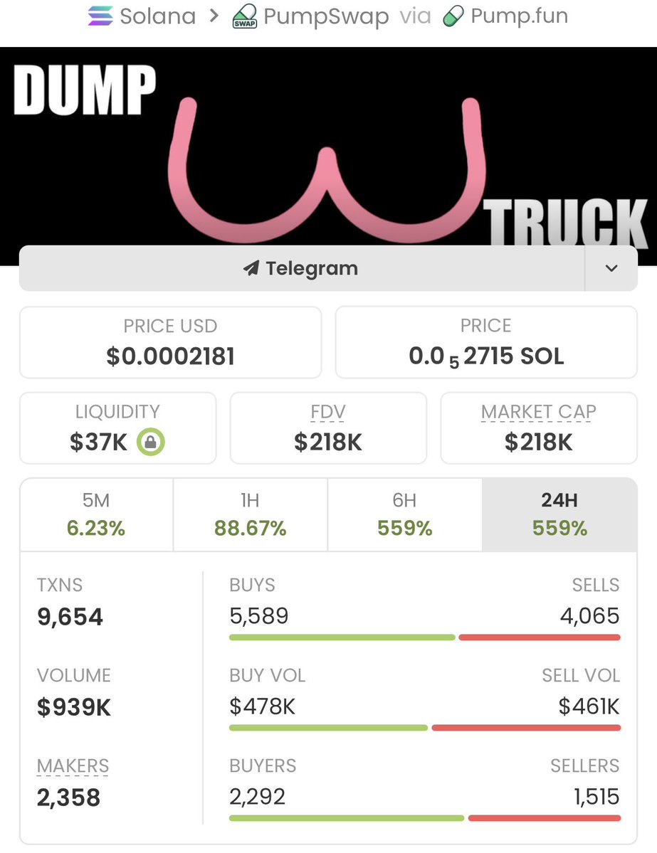 SOL Alpha Calls tweet media