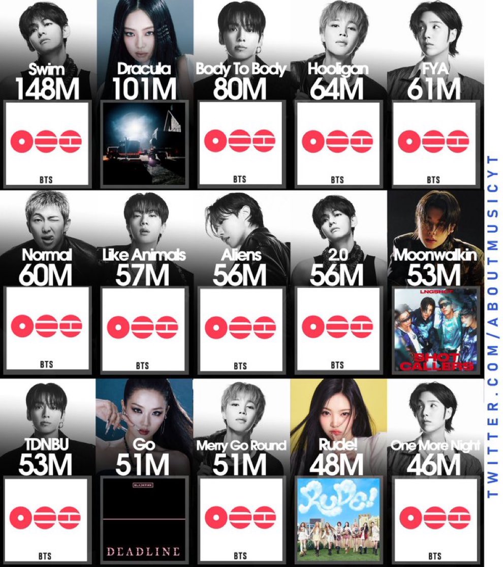 sdl ٭ ⊙⊝⊜ tweet media