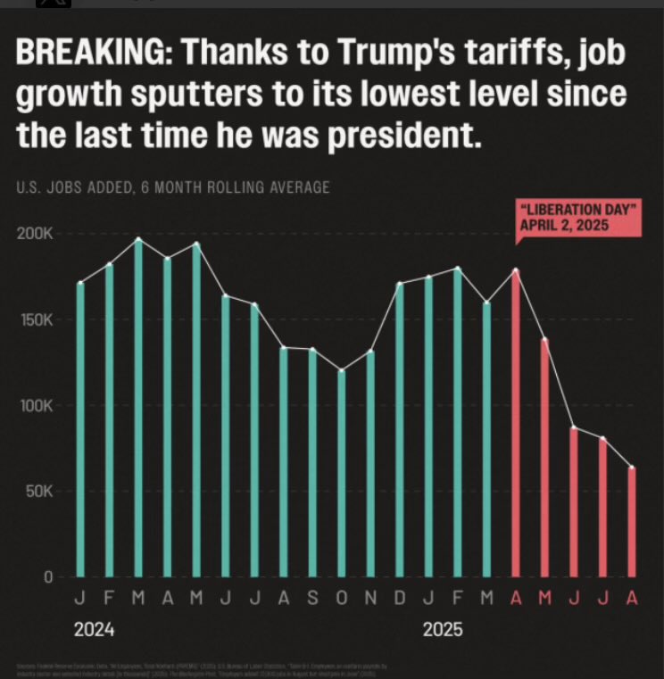 gregfrazier tweet media