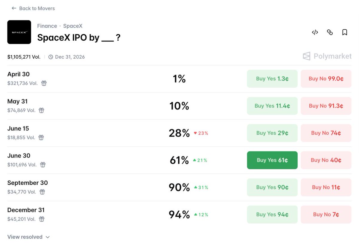 Cointelegraph tweet media