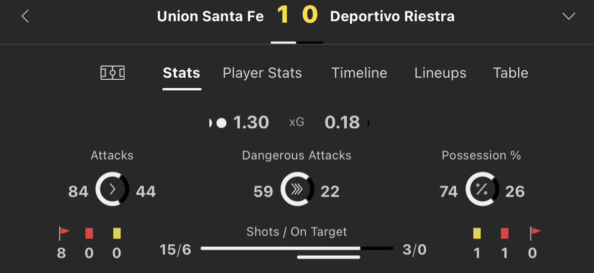 footy_tipsters tweet media