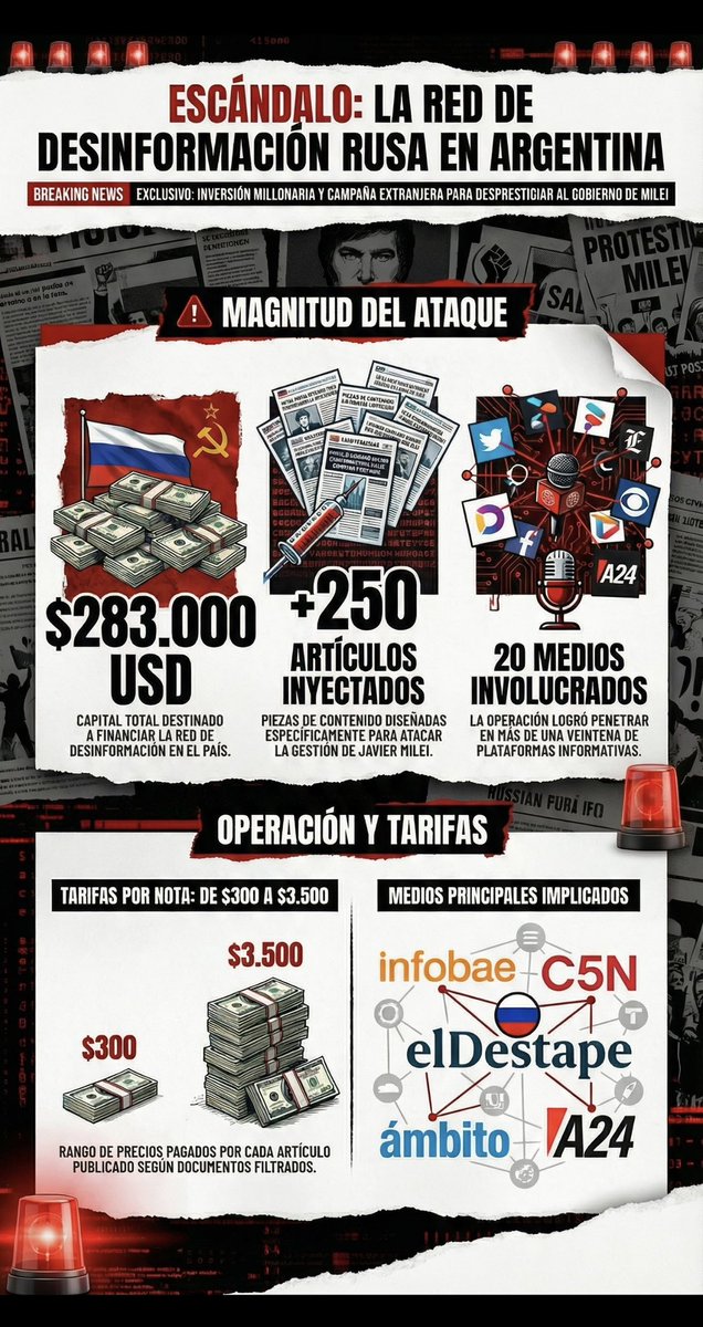 Danilo tweet media