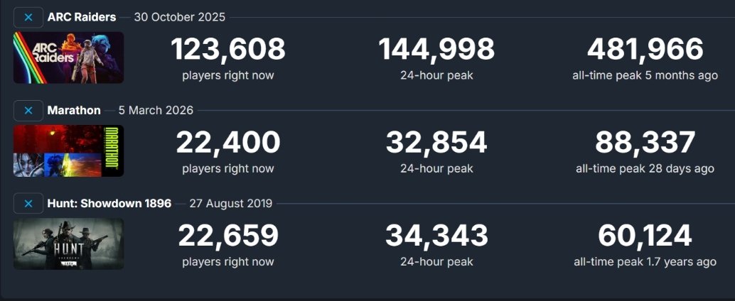 Opioraryap ROAR tweet media